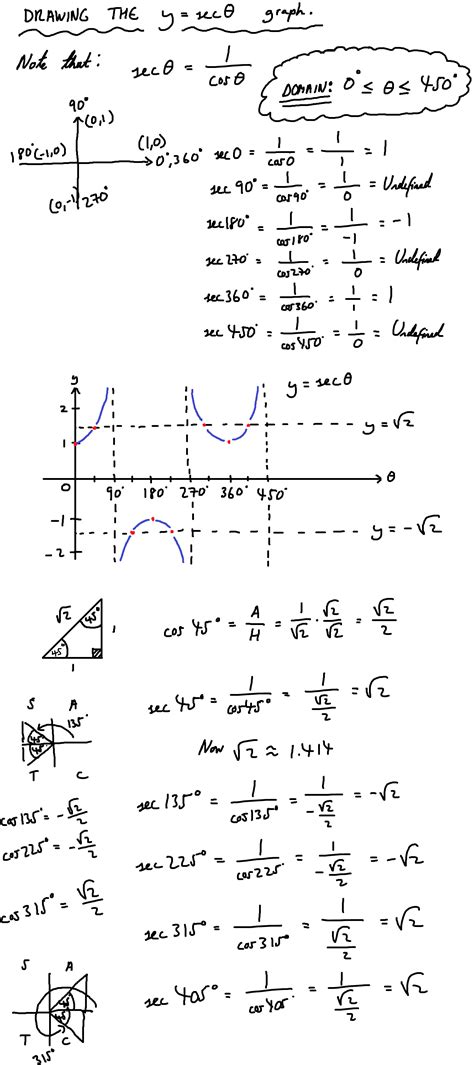 Pin on Mathematical Formulas (Proofs)