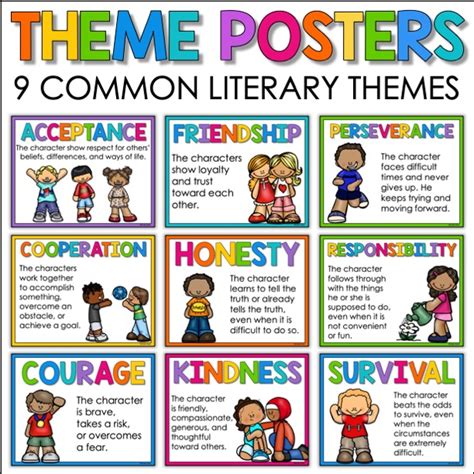 Theme Posters | Theme in Literature - Appletastic Learning