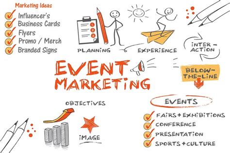 10 Offline Event Marketing Ideas to Build a Strong Brand | by Christian ...