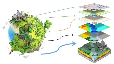 The Cost to Survey Your Land in Abuja - Geoinfotech