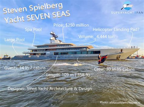 SEVEN SEAS Yacht • Steven Spielberg $250M Superyacht