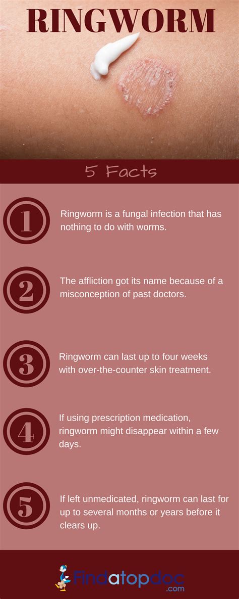 Ringworm (Body): Symptoms, Causes, Treatment, and Diagnosis | FindATopDoc