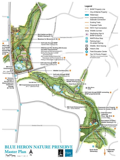 TSW - Blue Heron Nature Preserve Master Plan