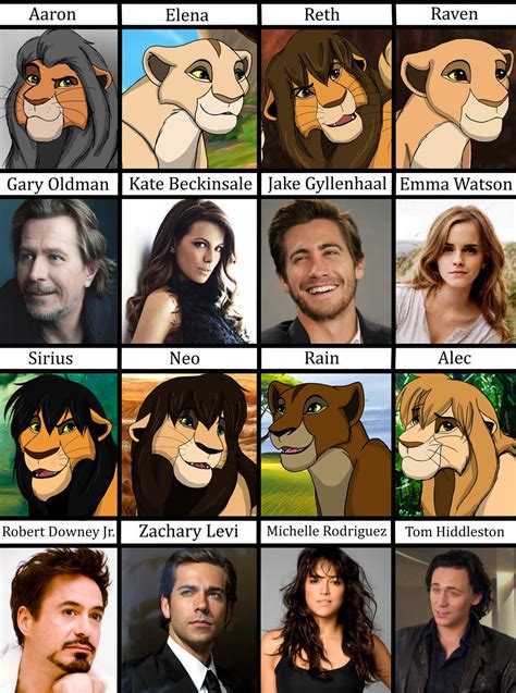 Lion King OC Voice Actors by MissPadfoot-88 on DeviantArt