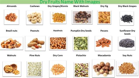 25 Types of Dry fruits names and images | Dry fruits names, Dry fruits benefits, Fruit names