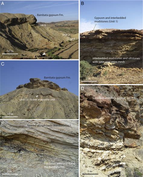 Outcrops photographs showing the uppermost part of the Tumbalunda... | Download Scientific Diagram