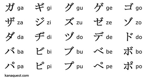 Katakana II :: Japanese Lessons