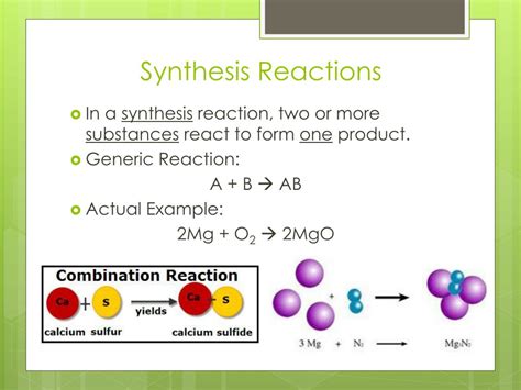 Synthesis Reaction Chemical Reaction