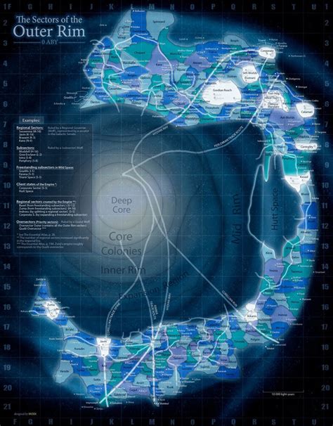 The Essential Atlas Extra: Outer Rim Sectors | StarWars.com