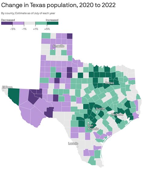 Houston's population continues to increase - Axios Houston