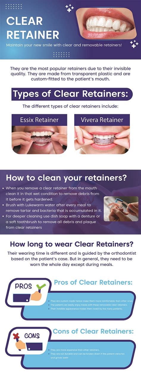 Clear Retainers | Maintain Your Hard to Get Smile with Clear Retainers