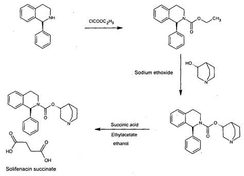 Patent EP2406257A1 - A new method for the preparation of solifenacin ...