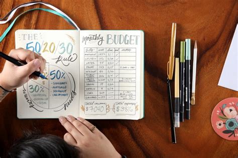 10 Budgeting Methods That Will Help You Manage Your Money