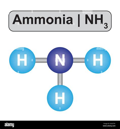 Ammonia NH3 Structural Chemical Formula Model Stock Vector, 52% OFF