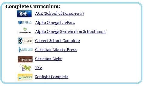 Homeschool Curriculum Choices by Subject - Homeschool Curriculum