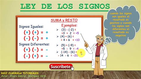 10 Ejemplos De La Ley De Los Signos Nuevo Ejemplo | Images and Photos finder