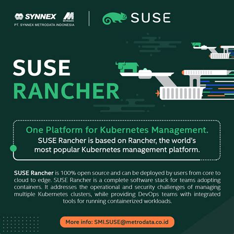 SUSE Rancher - Synnex Metrodata Indonesia