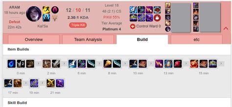 Is this the worst Kaisa build imaginable? : r/ARAM