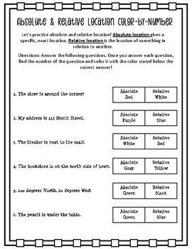 Relative and Absolute Location Resources (Posters, Worksheets, Activities)