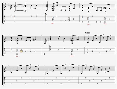 How to interpret a finger slap notation on a guitar tab? - Music ...