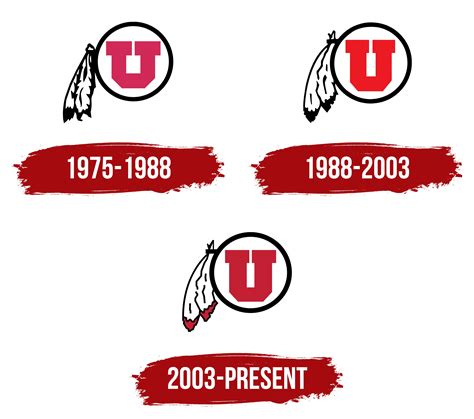 Utah Utes Logo, symbol, meaning, history, PNG, brand