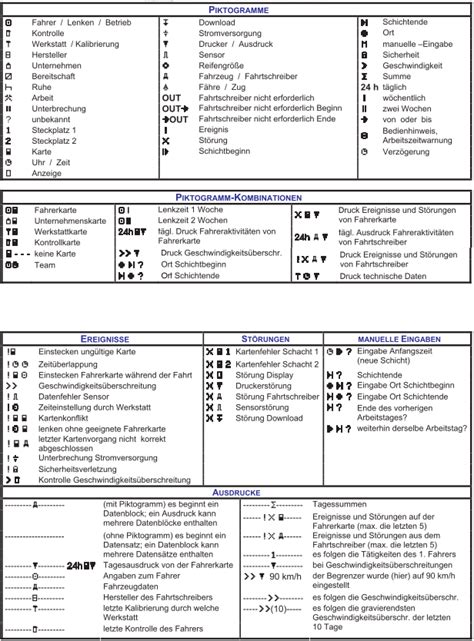 Standard Tachograph Symbols · Issue #409 · Crissov/unicode-proposals · GitHub