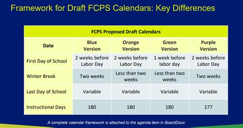 When should school start? Fairfax Co. begins work on 2023-24 calendar - WTOP News