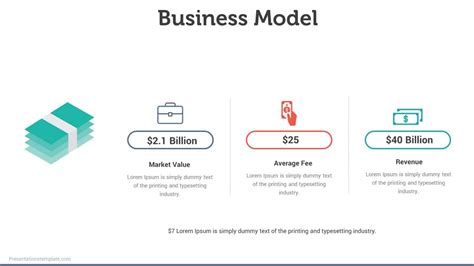 Business Model Slide PPT Template – Presentations Template