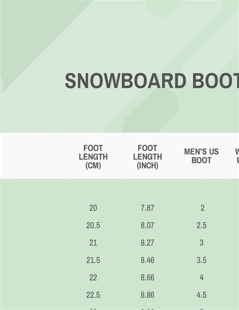 Snowboard Boots Size Chart - PDF | Template.net