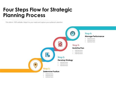 Planning Process Diagram With Stages PowerPoint Templates, 58% OFF