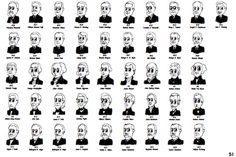 Identifont - Cartoon US Presidents Dingbats