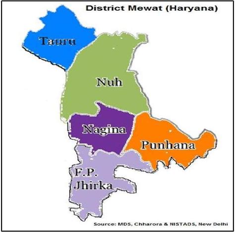 5 block division of Mewat District | Download Scientific Diagram