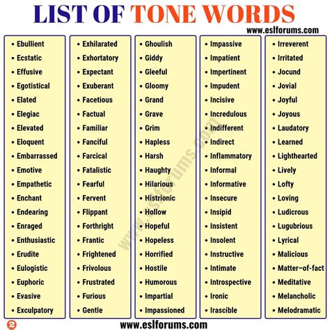 What are Tone Words? List of 300+ Useful Words to Describe Tone - ESL Forums