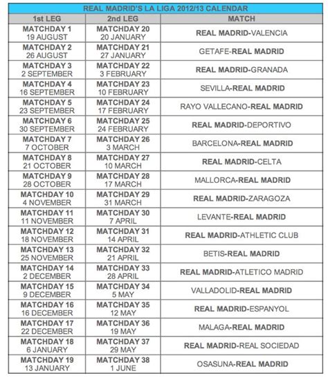 ADDI MUHAEMIN: Real Madrid La Liga Match Schedules 2012/2013