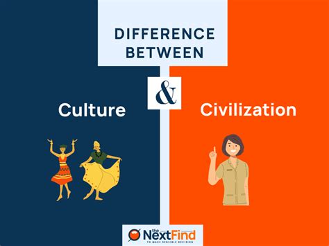 22+ Differences Between Culture And Civilization (Explained)