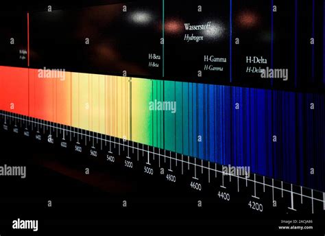 Fraunhofer lines. Diagram of the Sun's spectrum, showing a set of dark ...