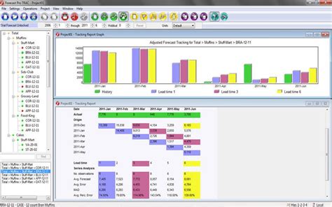 Welcome to Forecast Pro - Software for sales forecasting, inventory planning, demand planning ...