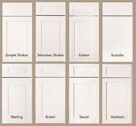 Shaker Cabinet Doors Styles | www.resnooze.com
