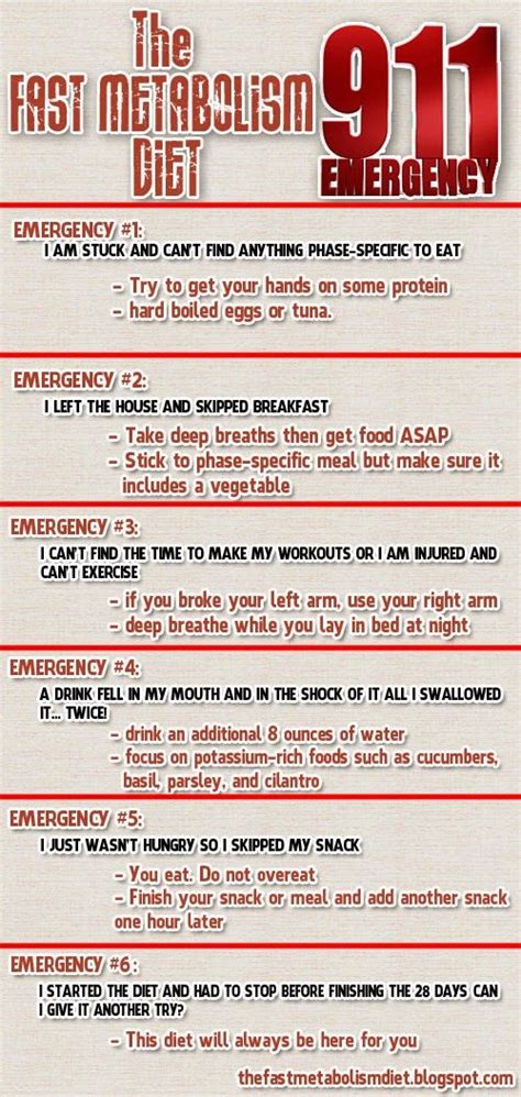 31 best Fast Metabolism Diet images on Pinterest | Metabolic diet, Fast metabolism diet and Fast ...