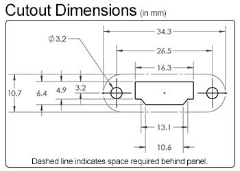 HDMI and USB Wall Plate -- DataPro