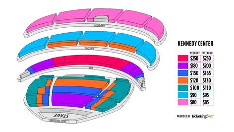 Washington, DC The Kennedy Center Opera House Seating Chart | Kennedy ...