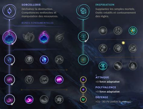 Vel'Koz Support S9 : build, runes et stuff - Guide LoL - Breakflip - Actualité, Guides et ...