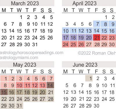 2024 Mercury Retrograde Calendar - Inez Reggie