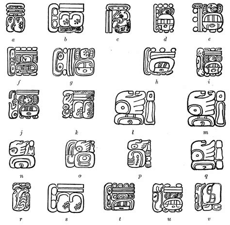 An Introduction to the Study of the Maya Hieroglyphs, Sylvanus Griswold ...