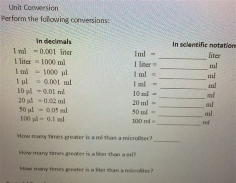 Solved Unit Conversion Perform the following conversions: In | Chegg.com