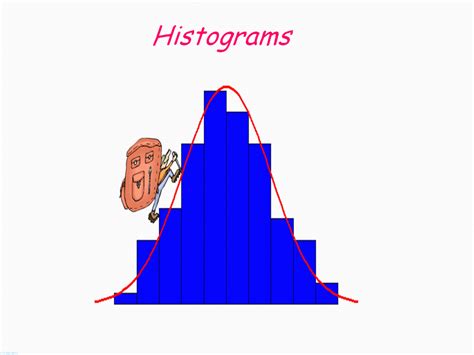 Histograms Bar Charts As Quality Improvement Tools Hi - vrogue.co