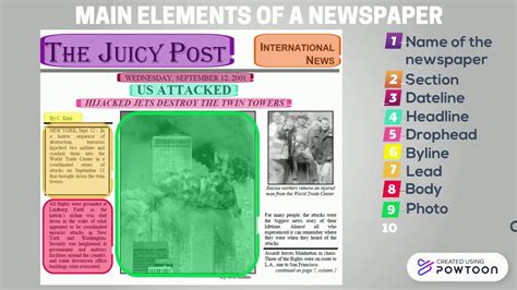 Elements of a newspaper - YouTube