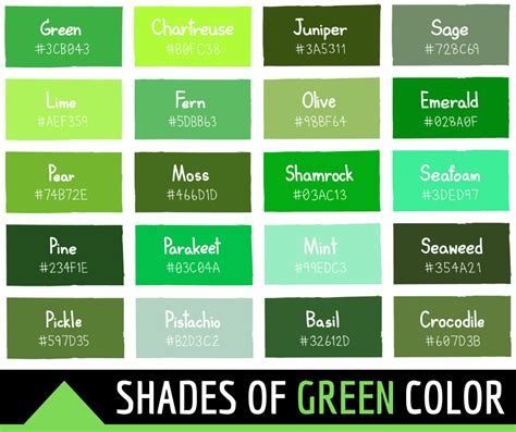 134 tonos de color verde con nombres, códigos hexadecimales, RGB, CMYK (2023)