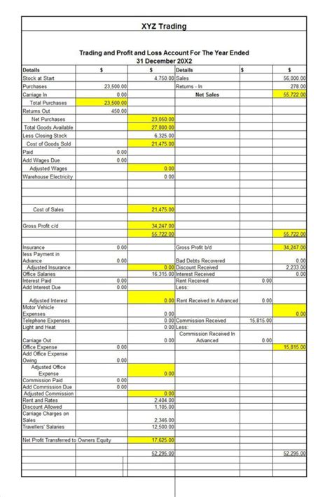 P And L Spreadsheet inside 35+ Profit And Loss Statement Templates ...