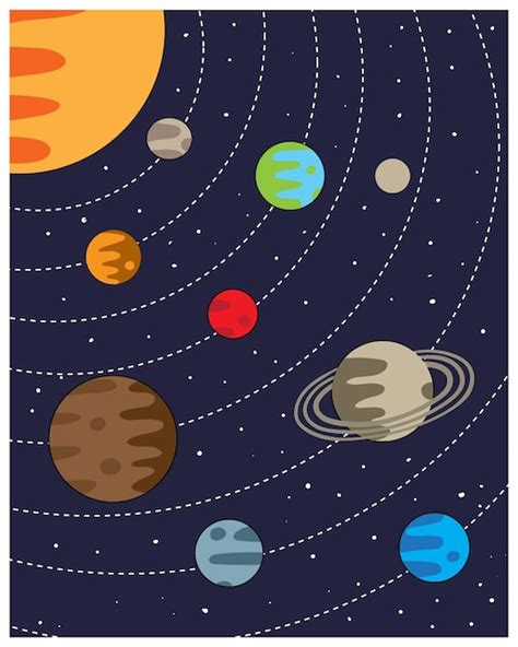 Premium Vector | A poster for the solar system showing planets and the sun and the planet saturn.